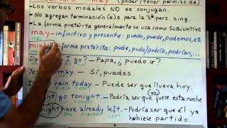 Curso de inglés 127 Verbo modal MAY poder 22 [upl. by Rephotsirhc]