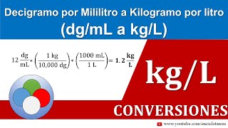 Decigramo por mililitro a Kilogramo por litro dgmL a kgL [upl. by Beffrey]