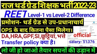 Reet job profile  3rd Grade teacher salary  Reet salary  teacher salary in Raj reetpreparation [upl. by Virge686]