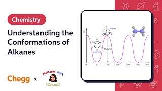 Understanding the Conformations of Alkanes Ft Professor Dave [upl. by Conrade]