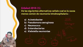 EXAMEN INTERNADO MÉDICO  ESSALUD 2018  Parte 1  Preguntas del 1 al 15 [upl. by Abigail]