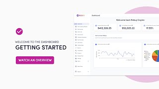 What is Rebuy Dashboard walkthrough of personalization platform for Shopify [upl. by Atekehs753]
