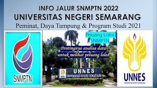 DATA PEMINAT amp DAYA TAMPUNG SNMPTN UNNES 2022 [upl. by Arianna]