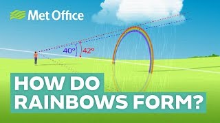 How do rainbows form [upl. by Konstanze952]