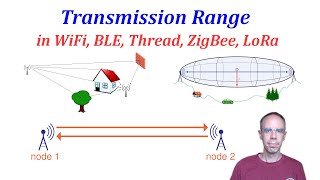 Wireless Network Range Factors and Comparisons WiFi Bluetooth Thread ZigBee Matter LoRa [upl. by Domela773]