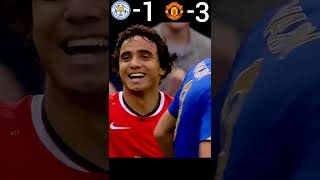 Manchester United VS Leicester City 2014 Premier league Highlights youtube shorts football [upl. by Jaye620]