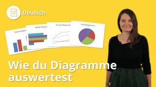 Diagramme auswerten Wir zeigen dir wie  Deutsch  Duden Learnattack [upl. by Zetrok973]