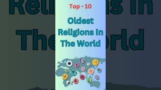 The Ancient Religions That Still Exist Today YTShorts [upl. by Ramled]