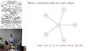 A TikZ tutorial Generating graphics in the spirit of TeX [upl. by Ayital]