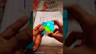 3x3 RUBIKS CUBE EASY TRICK VIRAL TRENDING SHORTS [upl. by Citron]