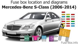 Fuse box location and diagrams MercedesBenz SClass  CLClass 20062014 [upl. by Fanya]