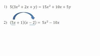 Wyrażenia algebraiczne  mnożenie wyrażeń algebraicznych [upl. by Acinna]