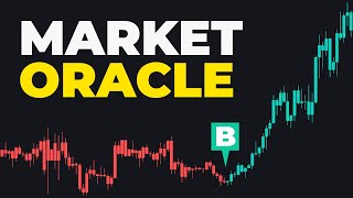 You NEED To Try This Market Oracle Pro FULL GUIDE [upl. by Drabeck]