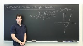 Instructions on How to Graph Parabolas  All About Parabolas [upl. by Arahsak]