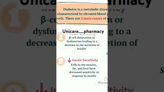 Information for insulin knowledge music [upl. by Nilyak360]