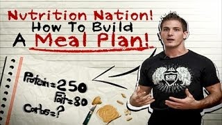 Building Your Meal Plan Learn How To Calculate Protein Carb amp Fat Daily Intake For Your Goals [upl. by Julie]