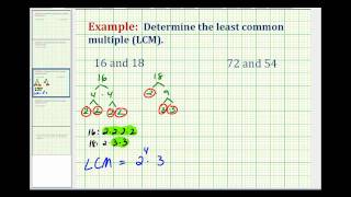 Example Determining the Least Common Multiple Using Prime Factorization [upl. by Ralli]