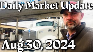 Trucking Market Update 83024 with DAT Load Board [upl. by Rramel127]