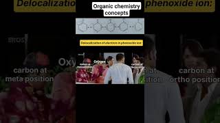 chemistry delocalization ortho meta para learning [upl. by Sumedocin]