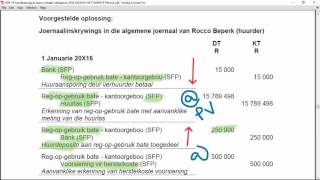 IFRS 16 video 8 Afr [upl. by Amuwkuhc470]