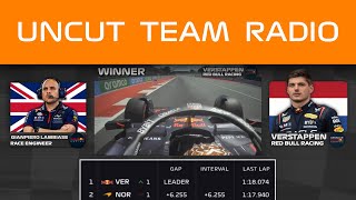 VERSTAPPEN Team Radio last 15 laps  2024 SPAIN [upl. by Rheingold604]