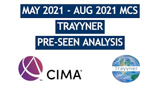 CIMA MCS Trayyner Preseen Analysis  May amp August 2021 [upl. by Setarcos866]