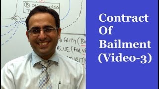 Introduction to CONTRACT OF BAILMENT PART3  Business Law Lectures for CACSCMA [upl. by Jolene]