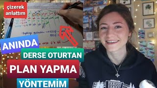 TIPÇI NASIL PLAN YAPILIR ANLATIYOR  ÖRNEK ÜZERİNDEN PLAN YAPIP GÖSTERDİM [upl. by Esiom694]