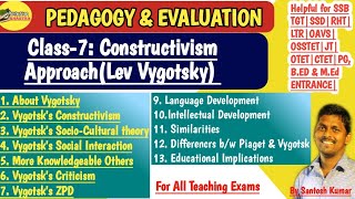 Constructivist ApproachLev VygotskyPedagogy and EvaluationSSB TGT ampRHTSSDOAVSLTRAll Exams [upl. by Aon278]