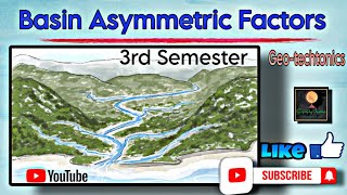 Basin Asymmetry Factors GeotectonicBySagarika Naggeography [upl. by Hevak31]