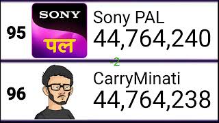 CarryMinati Repass Sony PAL  Fake Top 115 Ep17 [upl. by Neelyak]