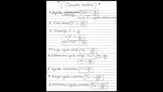 Some Important Formulas Of Circular Motion  Class 11  Physics  PhanendraSpectrum [upl. by Madancy530]