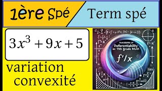 Première Spé maths et Term  Exercice sur la dérivation en première  avec convexité [upl. by Ymmac32]