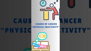 Causes of cancer “physical inactivity”causeofcancer cancercauses shorts [upl. by Alekim366]