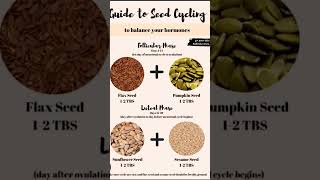 Guide to seed cycling seedcycling harmonalimbalance seeds healthwomenhealth [upl. by Ennaylil]