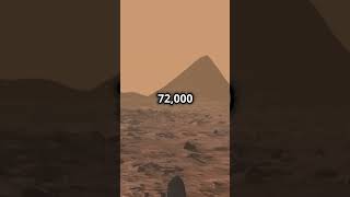 Exploring Olympus Mons Mars Majestic Giant facts mars [upl. by Eiggem]