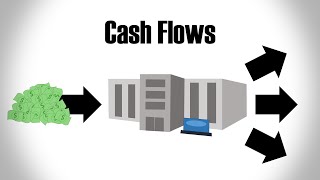 Cash Flows Explained [upl. by Nahrut]