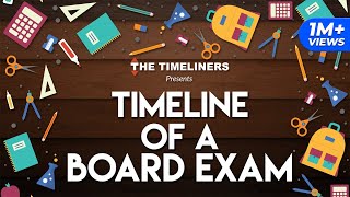 Timeline Of A Board Exam  The Timeliners [upl. by Nahoj]