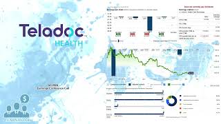 TDOC Teladoc Q3 2024 Earnings Conference Call [upl. by Iram]