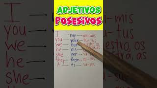 ADJETIVOS POSESIVOS EN INGLÉS english [upl. by Tizes]