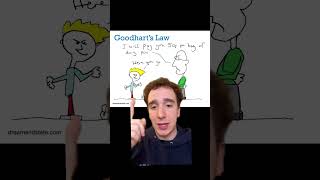 Goodhart’s Law [upl. by Aicilev]