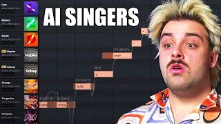 New AI Singing DAW Is Insane [upl. by Manning]