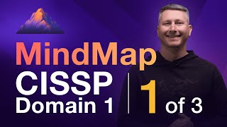 Alignment of Security Function MindMap 1 of 3  CISSP Domain 1 [upl. by Sanfo]
