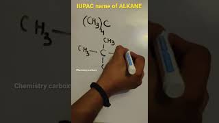 how to write Iupac name of Neopentane organic chemistry [upl. by Justine875]