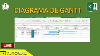 Cómo hacer el MEJOR diagrama de Gantt en Excel [upl. by Stout]