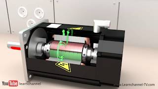 Technical animation How a Servo Motor works [upl. by Saied]