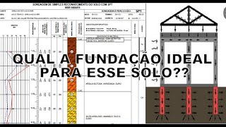 COMO DETERMINAR FUNDAÇÃO PELO SPT DO SOLO LAUDO DE SONDAGEM [upl. by Tally]