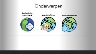 Ecologische voetafdruk voedselafdruk en watervoetafdruk [upl. by Sexela]