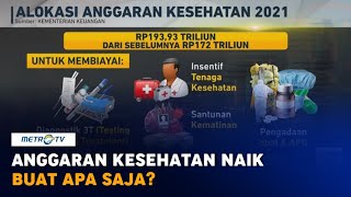 Anggaran Kesehatan Naik Jadi Rp193 Triliun Buat Apa Saja [upl. by Doone102]