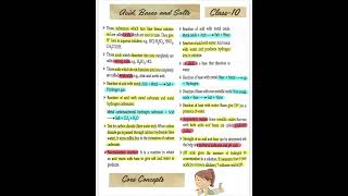 Class10  Chemistry  Acids Bases and Salts  Concepts cbse cbseboards cbseclass10 [upl. by Esilec]